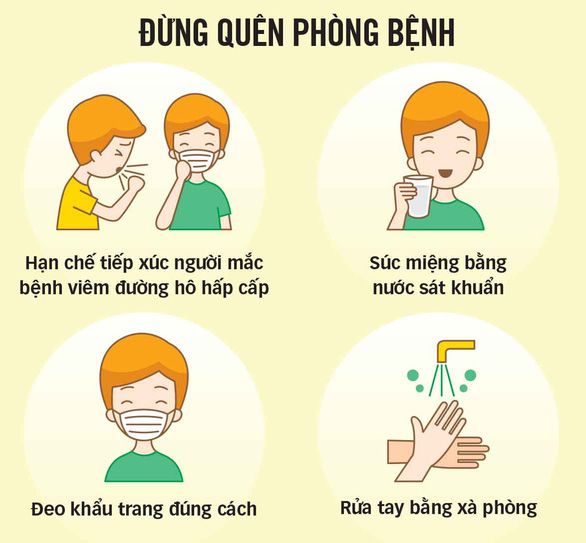 do-hoa-dung-quen-phong-benh-tto-158052106717397449663_9e783cb7c0ba46bb9ec46c7531c4033d_grande