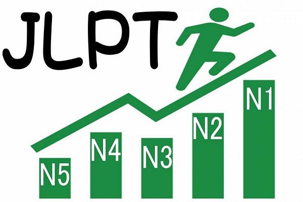 Kỳ thi JLPT do một tổ chức của bộ ngoại giao Nhật Bản tổ chức mang tên The Japan Foundation