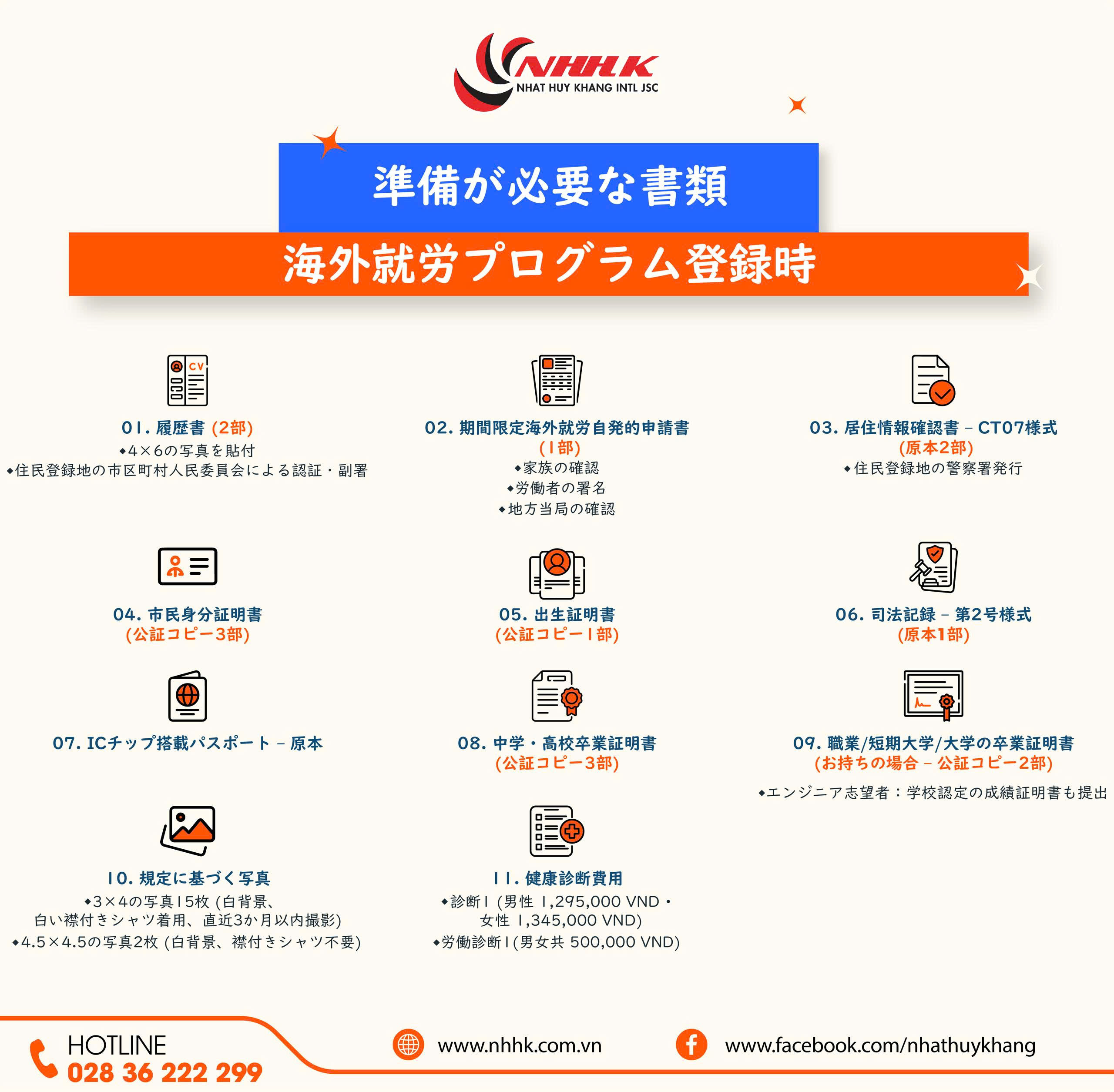 Hồ sơ chuẩn bị khi tham gia Chương trình Thực tập sinh kỹ năng